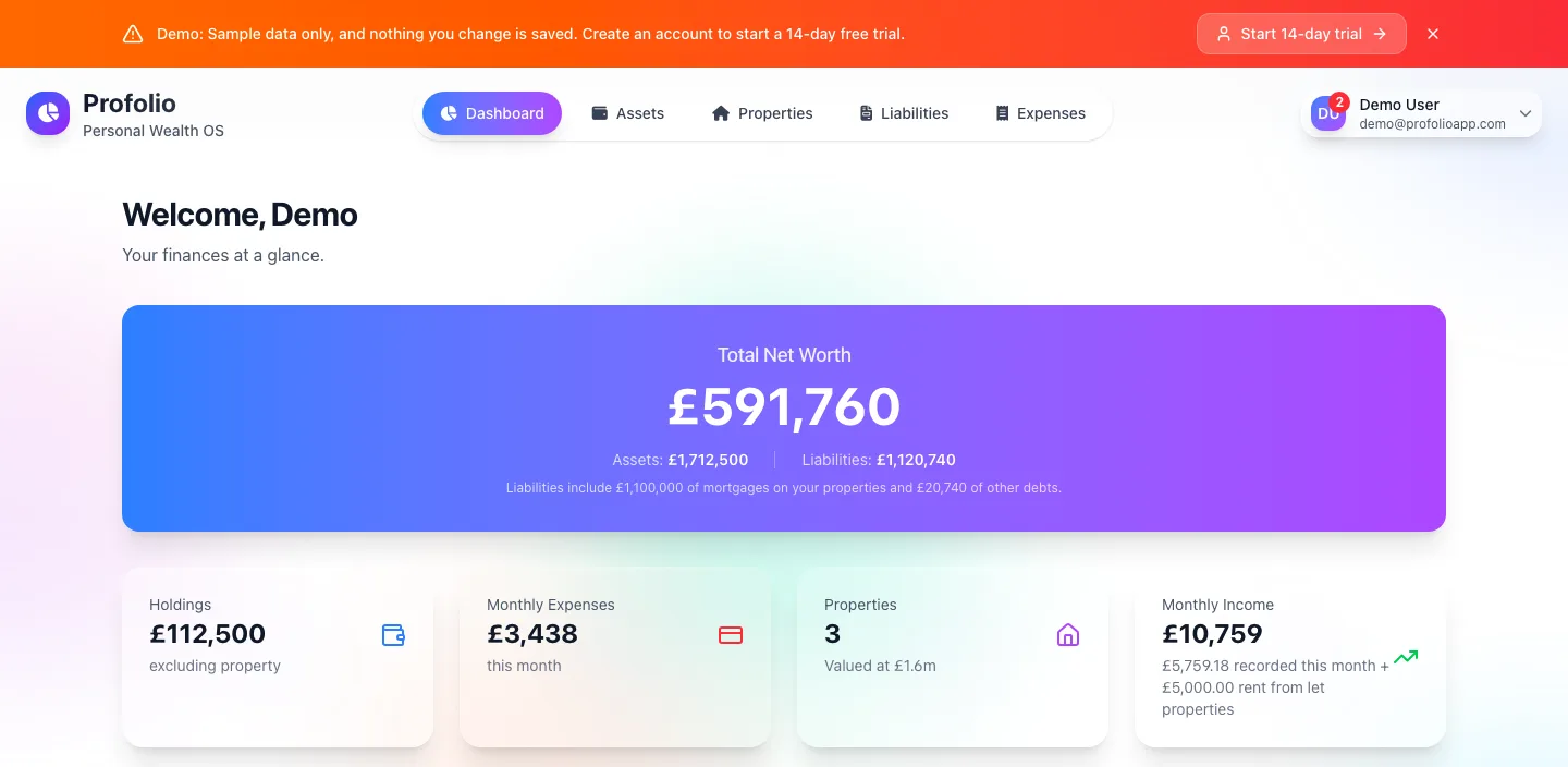 Profolio dashboard showing example demo data: net worth, assets, liabilities, monthly spending and income, and properties